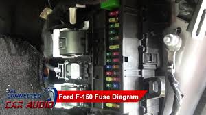 The 2006 ford f 150 has 3 different fuse boxes. Stereo Fuse Diagram Ford F 150 2015 And Up Youtube