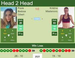 604 in the doubles rankings. Wf2sv5rbfjojym