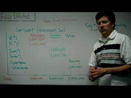 You have set aside 300,000 shares in your equity incentive plan. What Is The Cryptocurrency Market Capitalization Vaultoro
