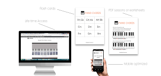 Lessons Worship Piano Tutorials