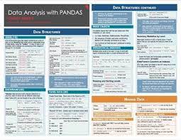 Data Analysis With Pandas Data Science Free Cheat Sheets Maschinelles Lernen Programmieren Datenvisualisierung