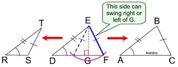 Get the answers you need, now! Methods Of Proving Triangle Congruent Mathbitsnotebook Geo Ccss Math