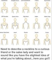 Wedding Dress Necklines Guide Ask Emmaline Neck Sleeve Fashion Wedding Dress Necklines Necklines For Dresses Dream Wedding