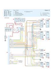 Kirukisu location offline senior member. Peugeot Wiring Diagram 206 Wiring Diagrams All Toyota Hiace Peugeot Diagram