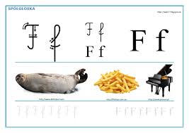 BLOG EDUKACYJNY DLA DZIECI: Literka F