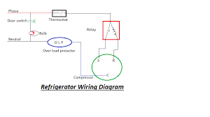 Viair recommends that you reference the plumbing diagrams below when installing your compressor. Wiring Diagram Of Refrigerator