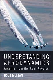 Image result for aerodynamics