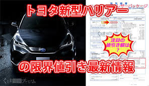 ハリアーの値引き最大額は トヨタ新型ハリアーの見積書 値引きテク 2021年2月 くるま情報プレミアム