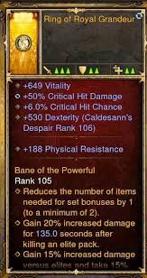 Diablo 3: Best Rings & Amulets, Ranked