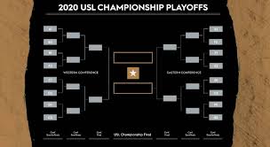 Detailed info include goals scored, top scorers, over 2.5, fts, btts, corners, clean sheets. Here S The Format For Usl Championship Regular Season Playoffs Front Row Soccer