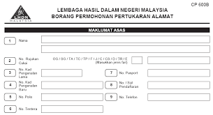 Apa yang boleh anda lakukan ialah dengan menghantar surat rayuan kepada lhdn bagi. Https Edaftar Hasil Gov My Individu Panduanv2 1 Pdf