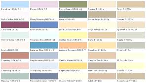 Lowes Interior Paint Rigakublog Com