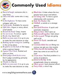 Commonly Used Idioms And Meaning In English In 2020 Learn English Words English Vocabulary Words Idioms And Phrases