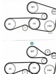 Diagram Bmw E46 323i Belt Diagram Full Version Hd Quality Belt Diagram Snadiagram 2milionidipremi It