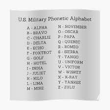 The phonetic alphabet, a system set up in which each letter of the alphabet has a word . Military Phonetic Alphabet Posters Redbubble