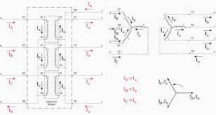 Easy Understanding Of 3 Phase Transformer Connections Delta Delta Wye Wye Delta Wye And Wye Delta Eep