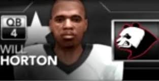 Scouting Report: Will Horton