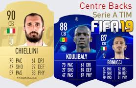 (levelling explained) fifa 20 summer transfers! Kalidou Koulibaly Fifa 19 Rating Card Price