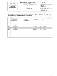 Exceptiile de procedura codul de procedura nu defineste exceptiile de procedura si nici nu se ocupa de o consacrare a principiilor generale ale. 05 Procedura Circuitul Documentelor Doc