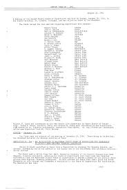 SUPERVISORS PROCEEDINGS JAN 1961-DEC 1962.tif