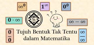 Oct 17, 2017 · limit barisan merupakan salah satu materi lanjutan analisis real. Limit Archives Mathcyber1997