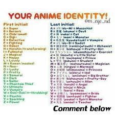 Bunnies are sweet and cute. 24 New Cute Anime Nicknames