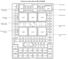 2004 lincoln navigator fuse box diagram. Fuse Boxes 2004 Lincoln Navi Chevy Alternator Wire Diagram Furnaces Kankubuktikan Jeanjaures37 Fr