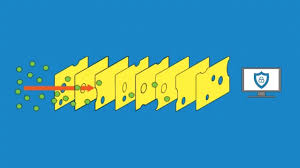 How do hackers make money. How Do Hackers Make Money From Your Stolen Data Emsisoft Security Blog