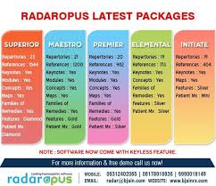 Radaropus Latest Packages Homeopathy Packaging Reference
