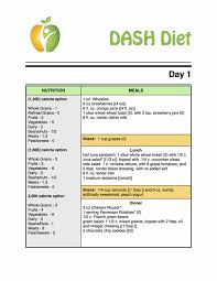 Pin On Diabetic Diet Plan Menu