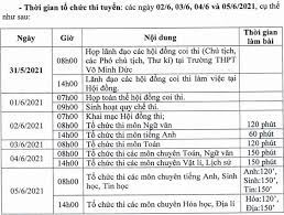 Năm nay, thí sinh phải thực hiện 3 bài thi gồm môn toán, ngữ văn (nhân hệ số 2) và tiếng anh (hệ số 1). Thong Tin Tuyá»ƒn Sinh Vao Lá»›p 10 Tá»‰nh Binh DÆ°Æ¡ng NÄƒm 2021 2022