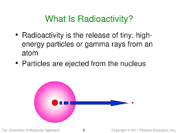 Radioactivity, or radioactive decay, is the emission of a particle or a photon that results from the spontaneous decomposition of the unstable nucleus of an atom. Chapter 19 Radioactivity And Nuclear Chemistry Ppt Download