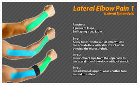 It can be used for joint pain, back pain, carpal tunnel syndrome, and sprained ankles. Pin On Ares Tape