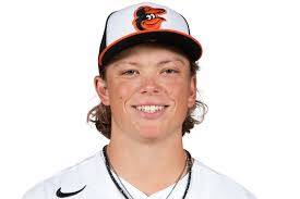 Sports News, Scores, Fantasy Games