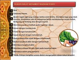 Sholat yang tergolong fardhu terbagi dua, yakni fardhu 'ain: Ppt Pengertian Sejarah Kefardhuan Solat Balasan Terhadap Orang Yang Meninggalkan Solat Powerpoint Presentation Id 2074242