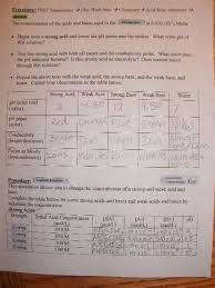 Answer key of worksheet # 1 democritus proposes the atom 1. Average Atomic Mass Gizmo Answer Key Studylib Net Essys Homework Help Flashcards Research Atomic Mass Units Average Atomic Mass And Definition Of Atomic Mass Unit Delilah Alas