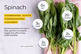 Is eating spinach everyday healthy? Spinach Nutrition Facts And Health Benefits