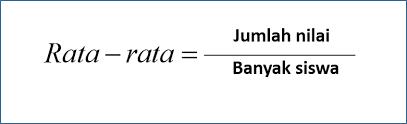 Rumus rata rata gabungan adalah penentuan mean lebih mendalam karena melibatkan beberapa kelompok data. 3 Mencari Nilai Rata Rata Baru Jika Ada Satu Murid Yang Menyusul Solusi Matematika
