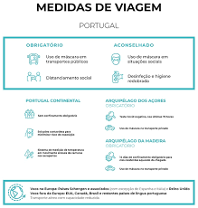 O que devemos saber sobre a mutação que é peritos vão propor fim das restrições horárias na próxima reunião do infarmed, avança marques. Covid 19 Informacao Sobre Medidas E Restricoes Em Portugal Noticias O Consulado Consulado Geral De Portugal Em Montreal