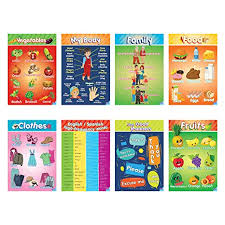 Educational Preschool Posters For Toddlers And Kids Perfect For Children Preschool Kindergarten Classrooms Teach Body Parts Family Food Fruits