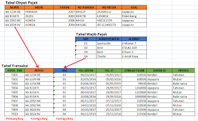 We did not find results for: Myjavalamp Normalisasi Database Sebuah Studi Kasus Data Samsat