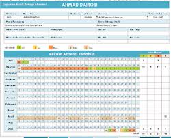Aplikasi absensi online terakhir yang menggunakan sistem cloud adalan waktoo. Download Aplikasi Absensi Siswa Gratis