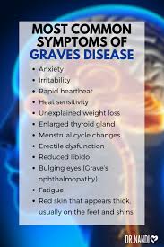 Indications for radioactive iodine over antithyroid agents include a large thyroid gland, multiple symptoms of. What Is Graves Disease Symptoms Causes And Solutions Graves Disease Graves Disease Symptoms Disease Symptoms
