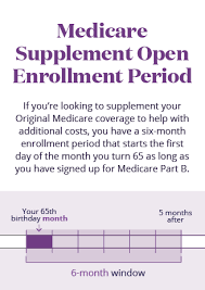 Medicare Enrollment Periods What You Need To Know Aetna