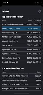 21147 stock forecast, price & news. Inpx Don T Sleep On Inpixon They Re More Than Solid And Will Be Around For A Long Time With Their Tech Check Target Pricing On This Stock And Look At The Companies Invested