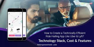 Applicants must have had a valid driver's. How To Create A Driving App Like Uber Lyft Technology Stack Estimated Cost And Features