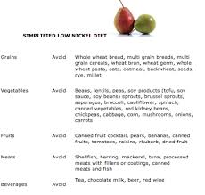 Nickel allergy (allergic contact dermatitis to nickel), has always been thought of as a rash that is isolated to the area where nickel makes contact with the skin. Pin On For Better Skin