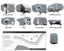 Check spelling or type a new query. Amazon Com Classic Accessories Overdrive Polypro 3 Deluxe Cover For 37 To 41 5th Wheel Trailers Automotive