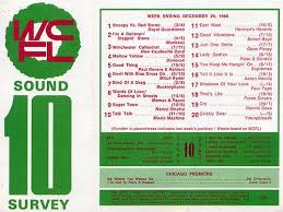 Wcfl Chicago Il 1966 12 29 Radio Surveys Music Charts