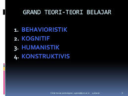 Belajar menjadi signifikan apabila apa yang dipelajari memiliki relevansi dengan keperluan mereka; Teori Belajar Dan Pembelajaran Oleh Dr Sujarwo M